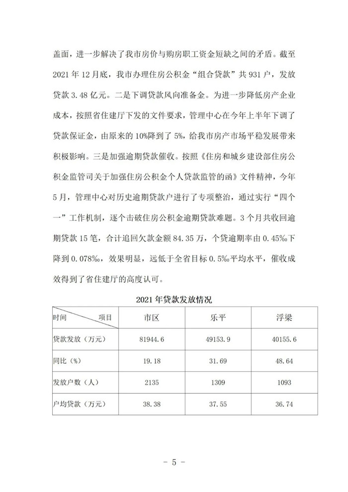 景德镇住房公积金简报（2021年第四期）