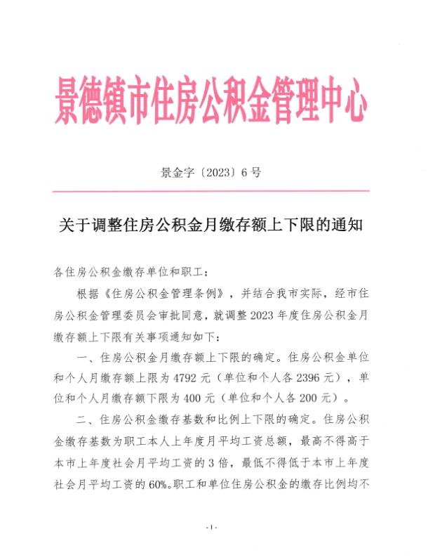 关于调整住房公积金月缴存额上下限的通知　　　　　　