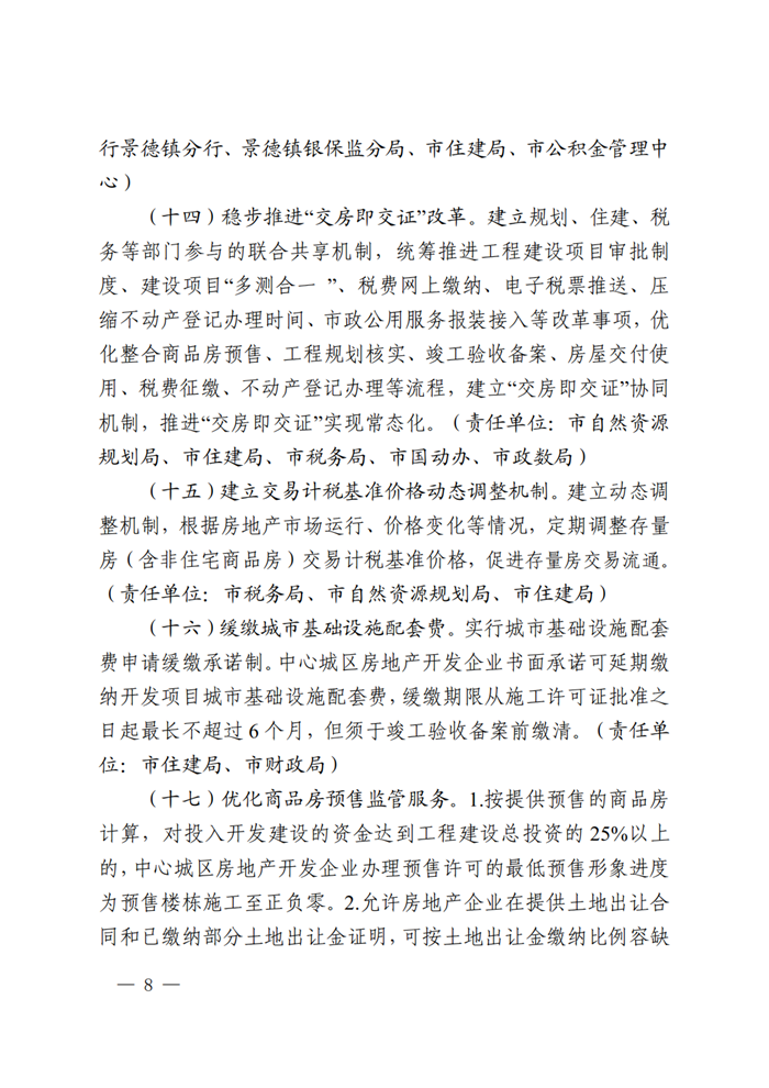 景德镇市人民政府办公室关于印发关于进一步促进中心城区房地产市场健康发展的若干措施的通知