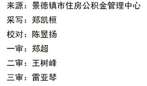 景德镇住房公积金简报（2024年第一期）