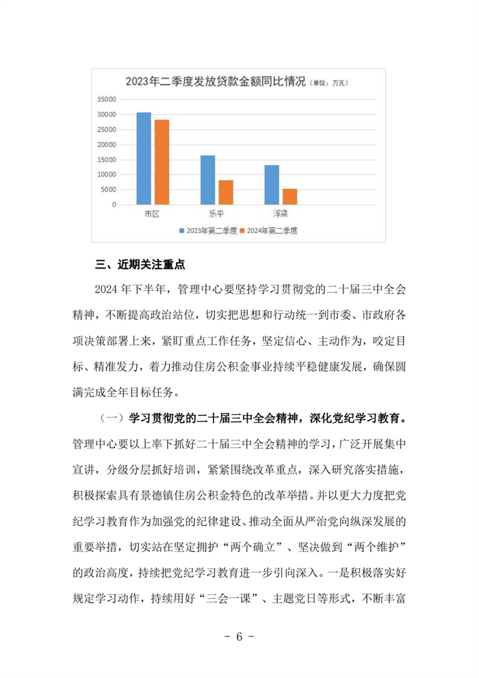 景德镇住房公积金简报（2024年第二期）