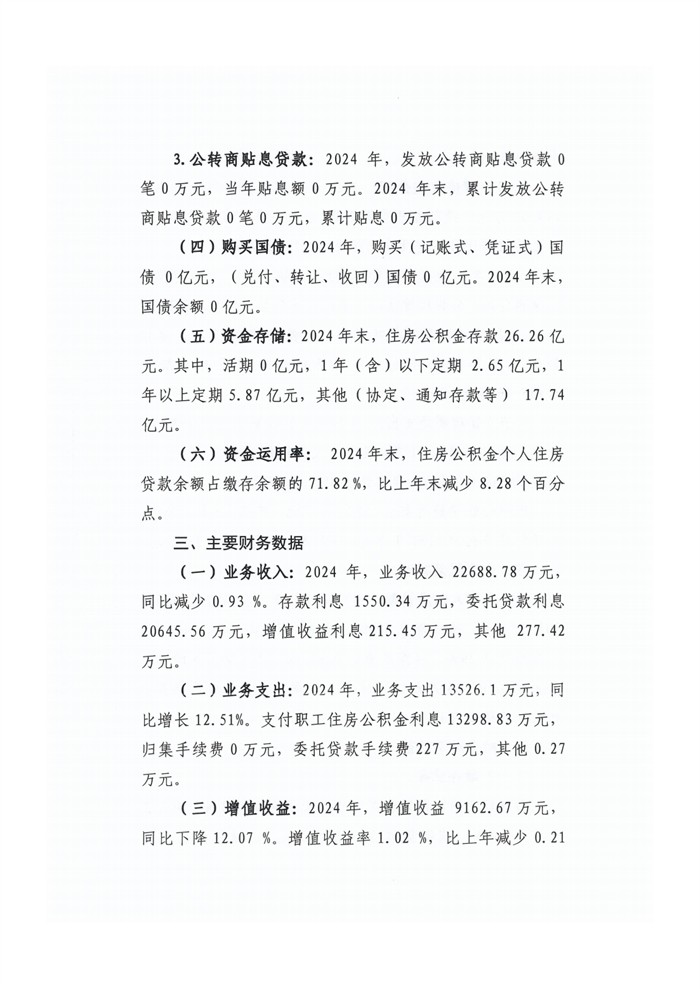 景德镇市住房公积金2024年年度报告