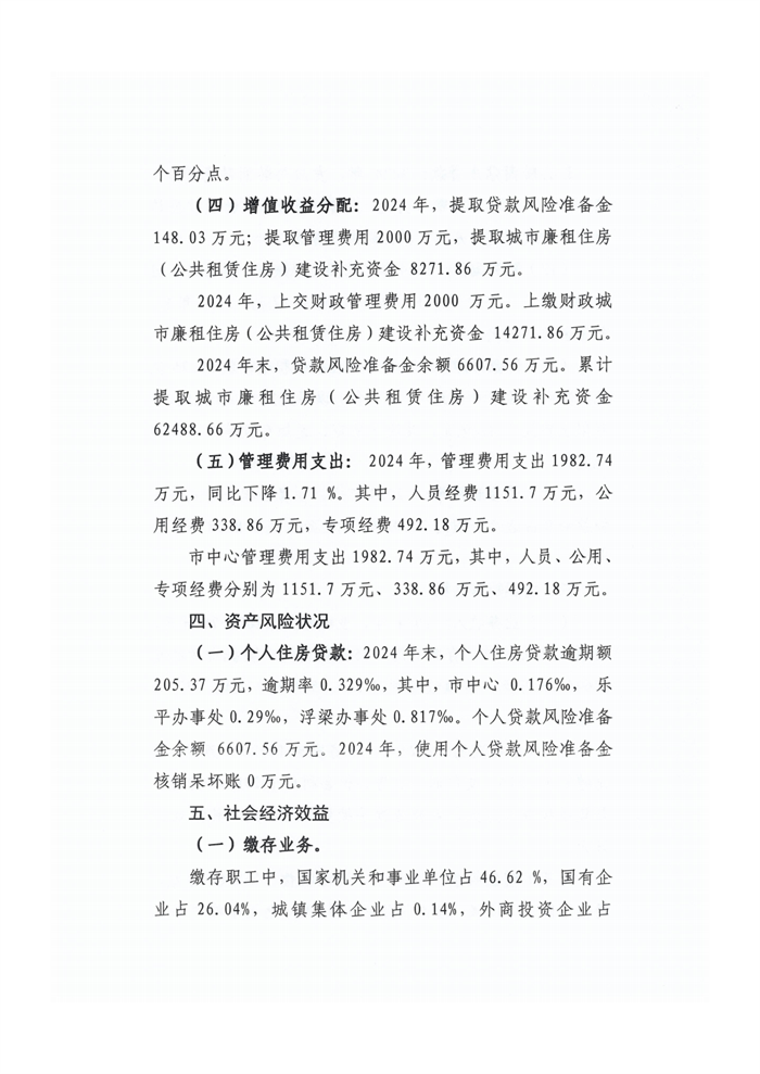 景德镇市住房公积金2024年年度报告