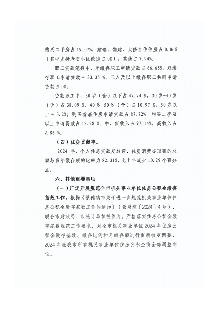 景德镇市住房公积金2024年年度报告