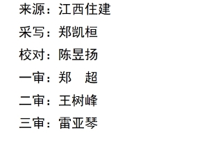 一图读懂2025年全省住房和城乡建设工作报告