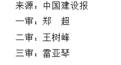 多点发力擘画安居新图景