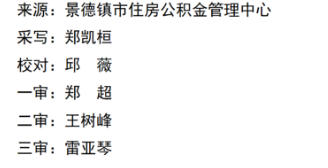 关于《关于进一步优化住房公积金使用政策的若干措施的通知（征求意见稿）》等公开征求意见的公告