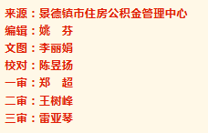 景德镇市住房公积金2025年年度报告